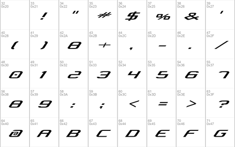 Concielian Alpha Regular