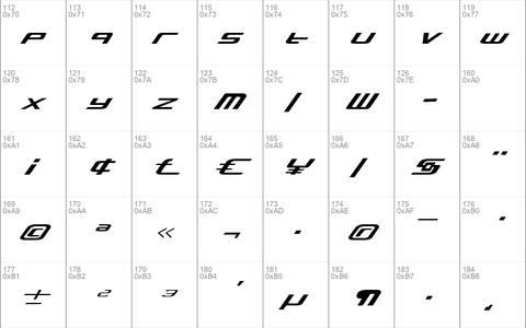 Concielian Alpha Regular