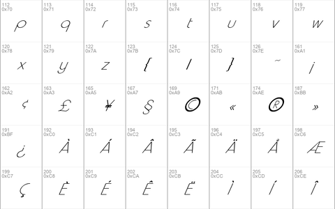 FZ BASIC 20 ITALIC