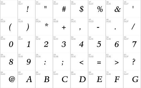 Minister Std Book Italic