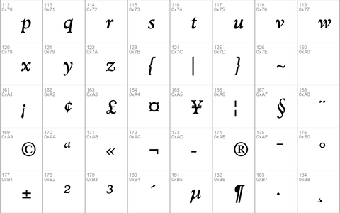 Minister Std Book Italic