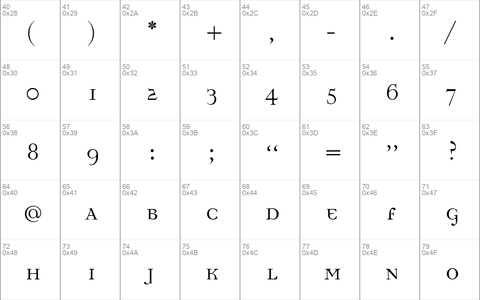 Democratica Regular Medium