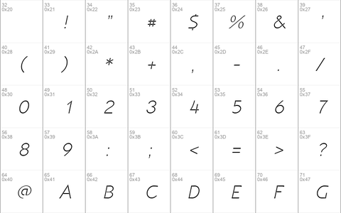 P22CodaLightSmallCaps-Italic &