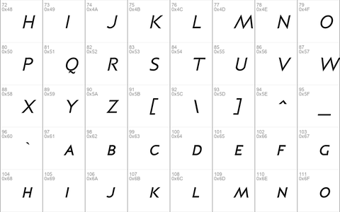 P22CodaSemiBoldSmallCaps-Italic &