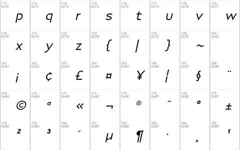 P22CodaProSemiBold-Italic &