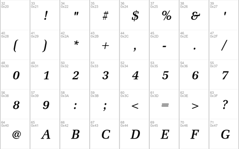 URWLatinoTMed Italic