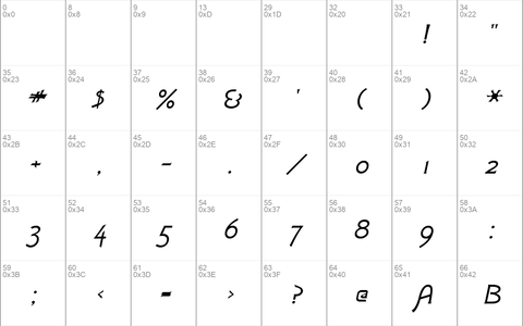 Fletch Wide Italic