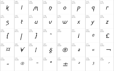 Fletch Wide Italic