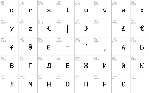 OCR-B10PitchBT Regular