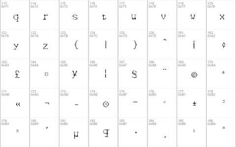 Metrique Medium