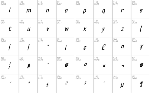 ZyphyteCondense Medium Italic