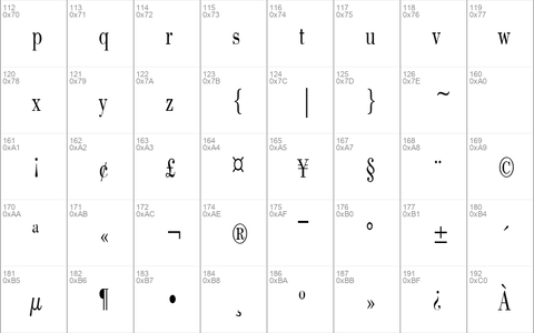 CapelliCondensed Regular