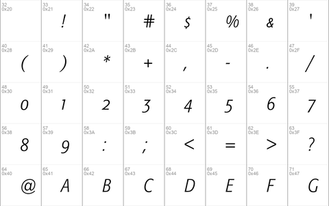 Formata Light Cond Italic SC