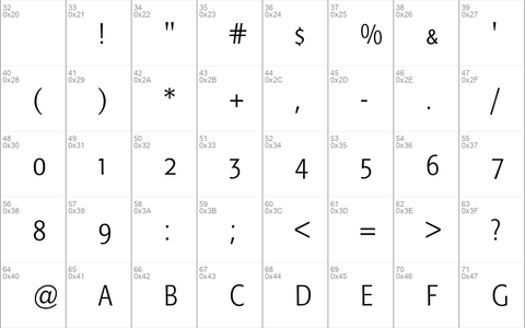 Formata Light Condensed SC