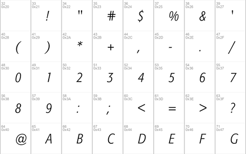 Formata Light Condensed Italic