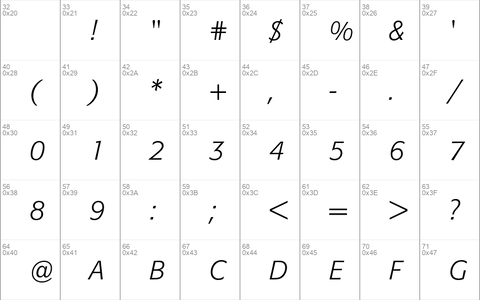 Formata Light Italic