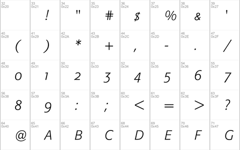 Formata Light Italic SC