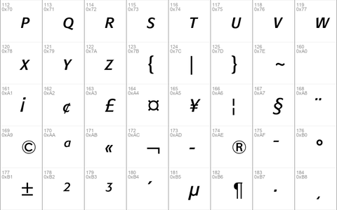 Formata Italic SC