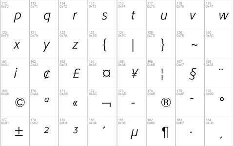 Formata Light Italic