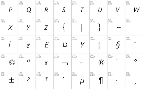 Formata Light Italic SC