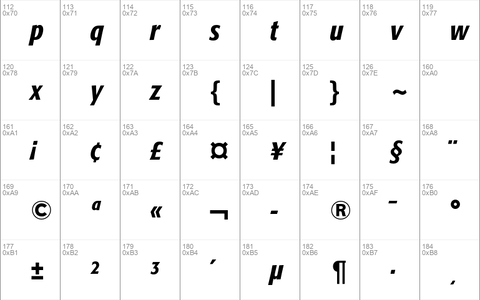 Formata Medium Condensed Italic