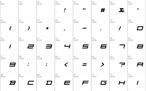 F-Zero GX Menu Font Rounded