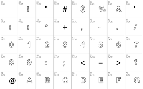 Helvetica Neue LT Std