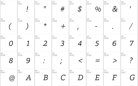 ForoRounded Light Italic