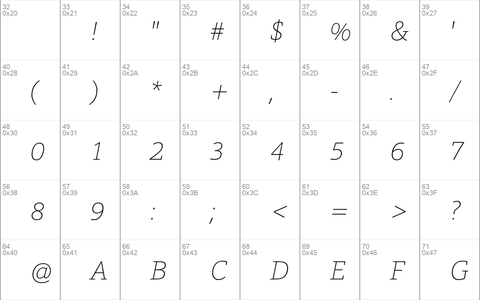 ForoRounded Thin Italic