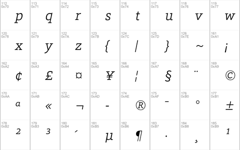 ForoRounded Light Italic