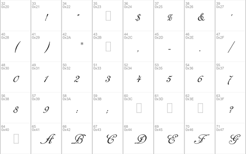 Cancellaresca Script