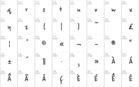 Epsilon Normal