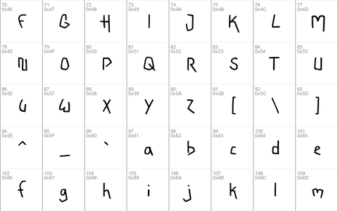 PT Script Unreg. Earthquake