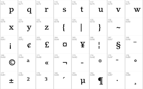 LinoLetter Std Medium