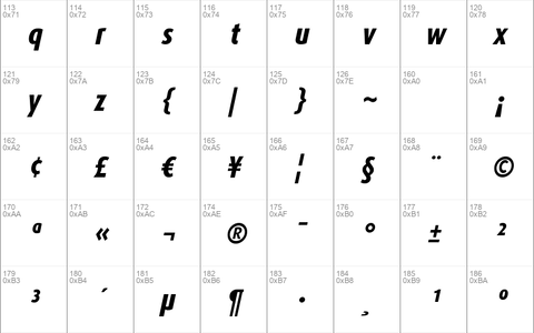 DaxCondensed-ExBoldItalic Regular