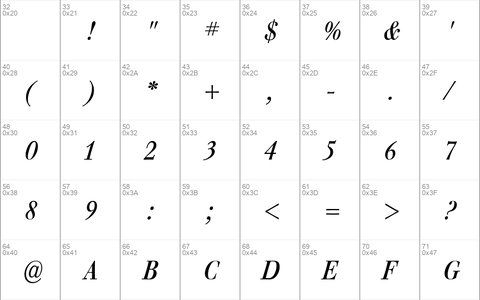 Walburn Italic