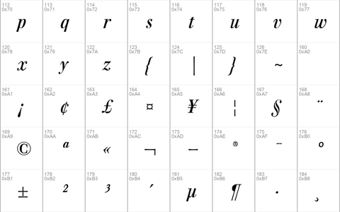 Walburn Italic