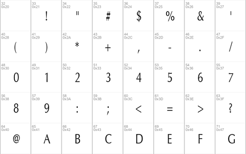 Oregon LDO Condensed