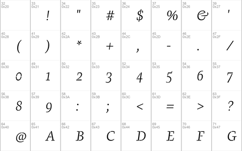 PeponeStencilBook-Italic &