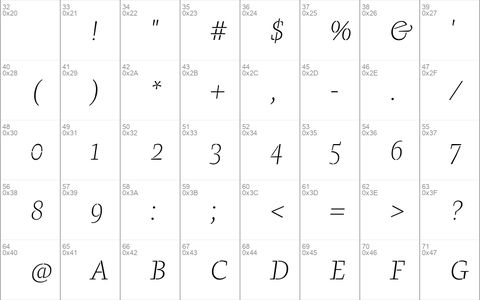 PeponeStencilLight-Italic &