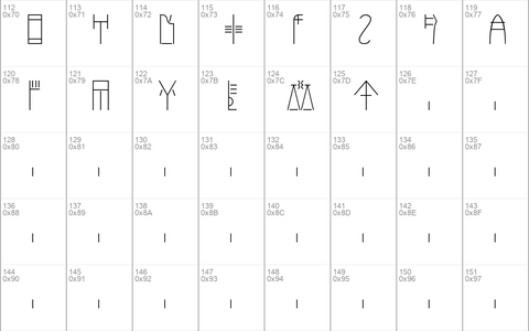 Linear B Regular