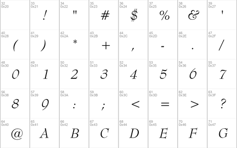 BernhardMod BT Italic