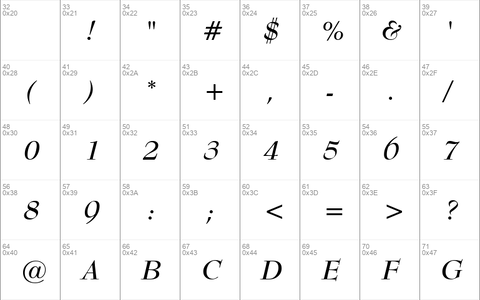 BernhardMod BT Bold Italic