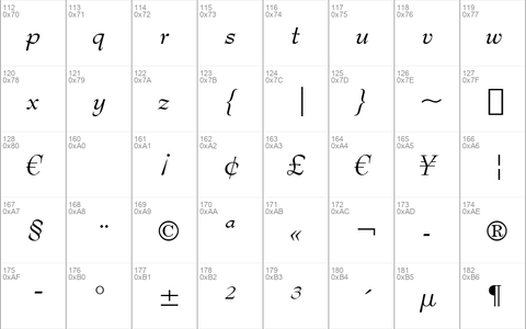 BernhardMod BT Italic