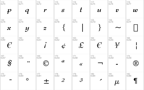 BernhardMod BT Bold Italic