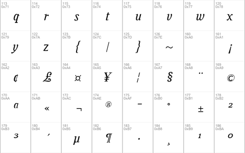 Ingleby Italic