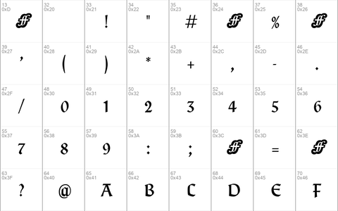 FineGothicMedium Regular