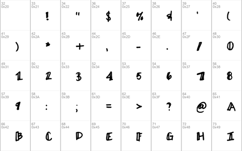 Ayme one-sided outline