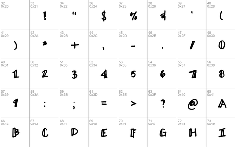 Ayme one-sided outline