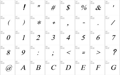 Khmer Mondulkiri Italic